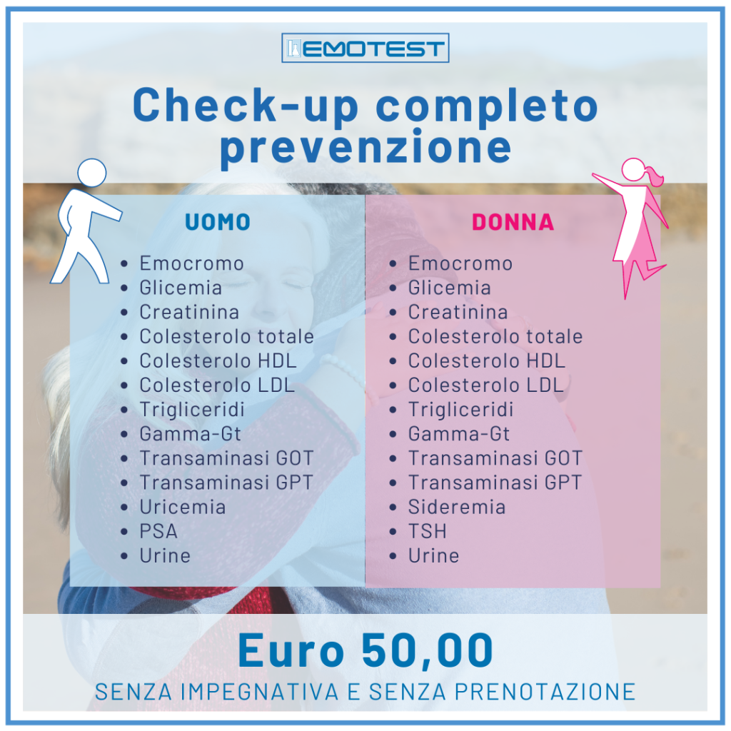 Prevenzione Uomo/Donna